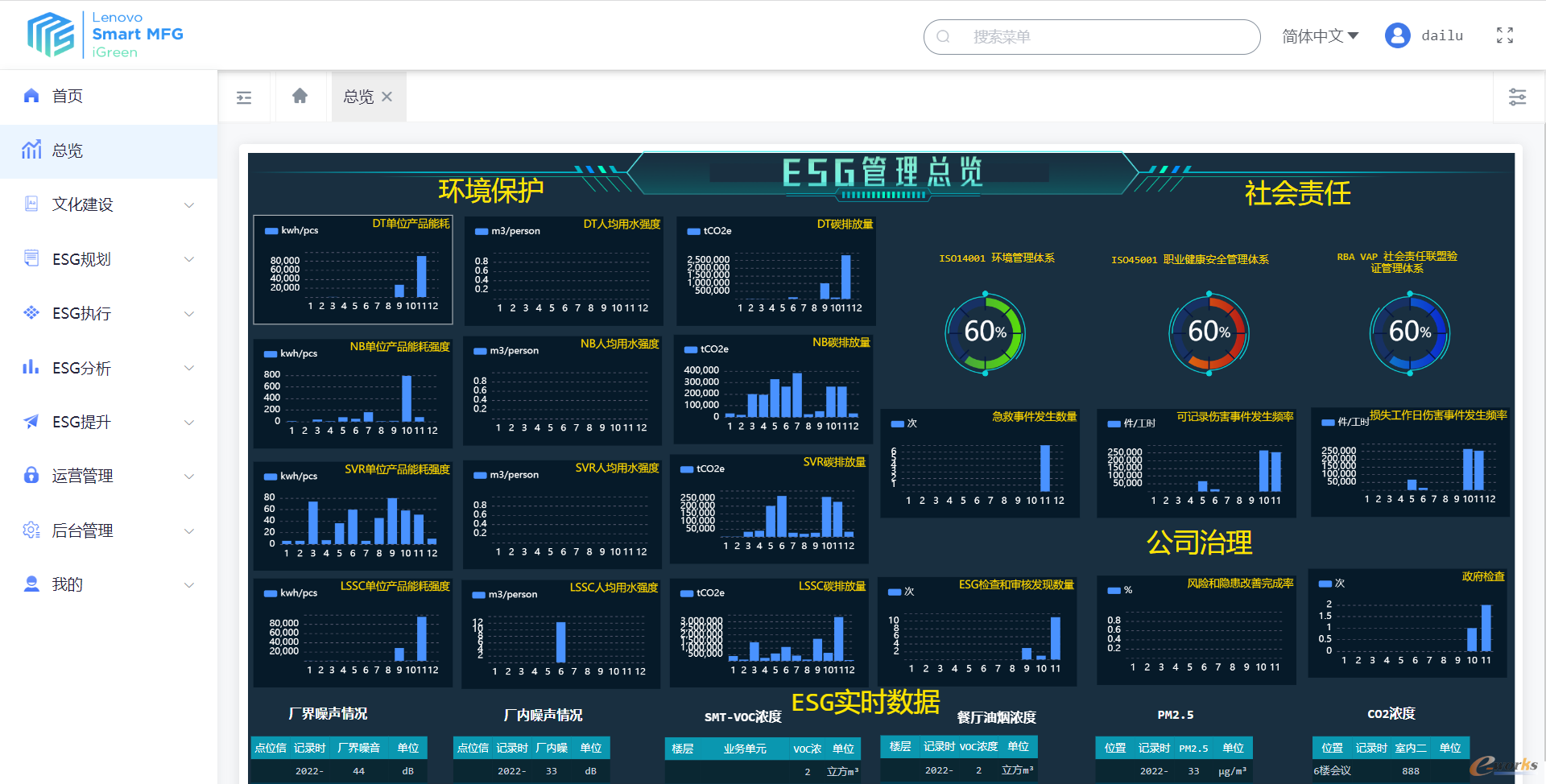 【ESG动态】润普食品（836422.BJ）获华证指数ESG最新评级CCC，行业排名第89