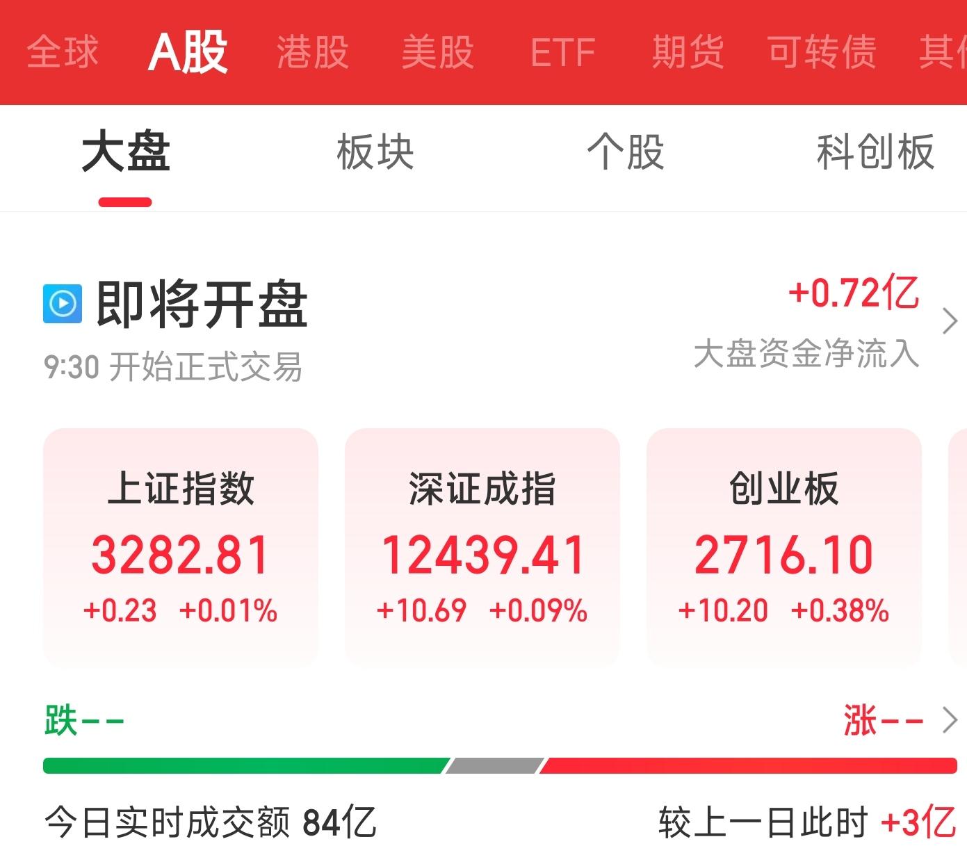 同花顺果指数概念下跌1.53%，7股主力资金净流出超亿元