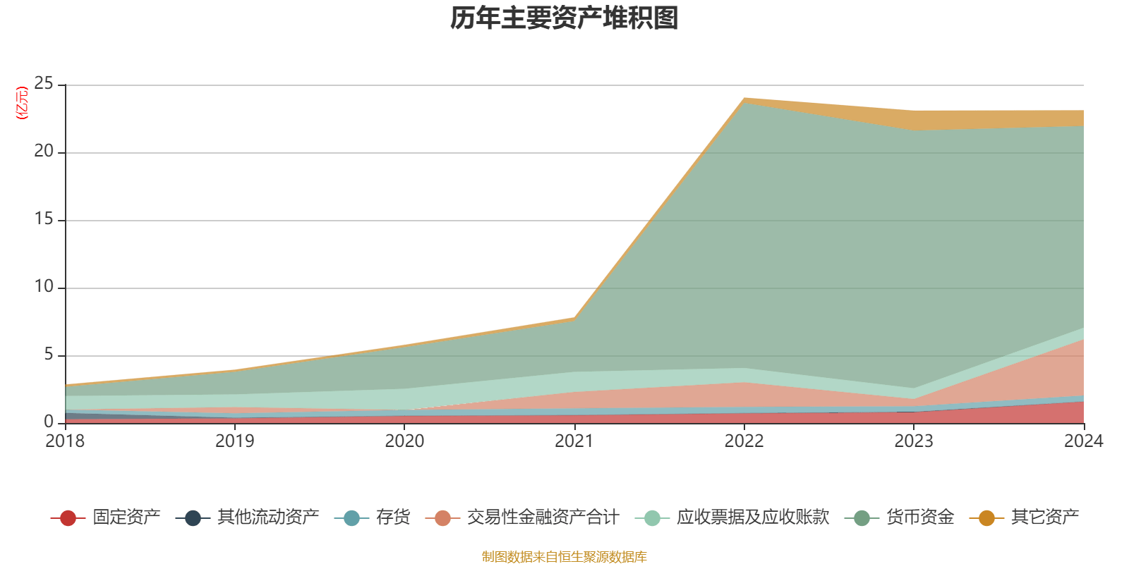 隆扬电子龙虎榜数据(7月8日)