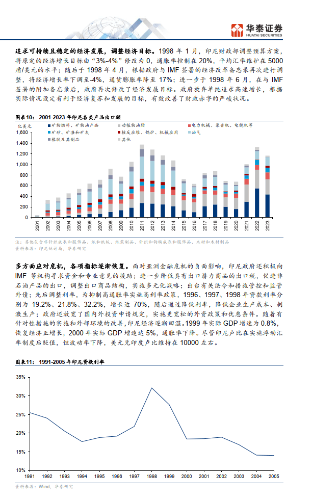 券商首席热议！“反内卷”如何提振市场内生动力？