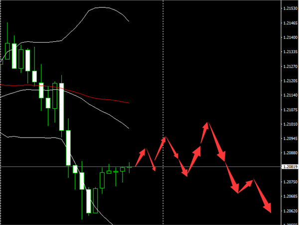 7月8日证券之星午间消息汇总：近十年新高！外汇局最新公布