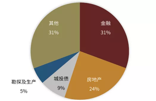 东方金诚于丽峰：债券通“南向通”扩容 将引入更加多元化的投资需求