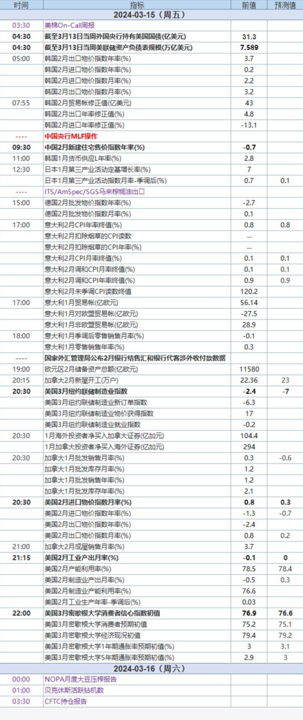 泰央行首席人选正在进行中