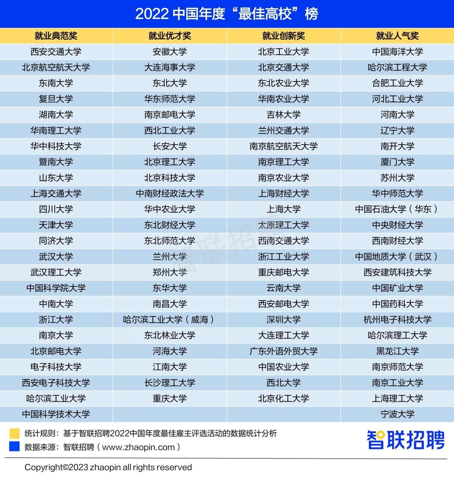 松井股份获得发明专利授权：“一种双固化拓印底漆及其制备方法与应用”