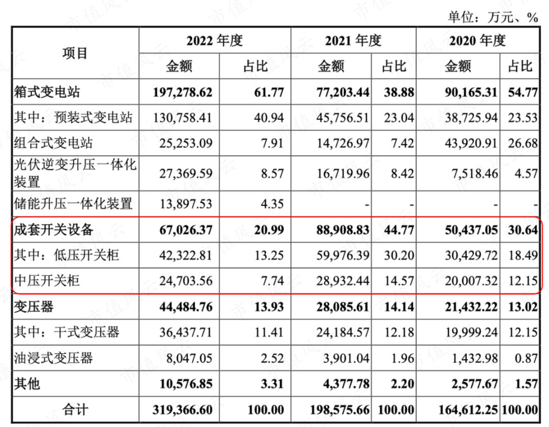 补贴退潮后平台靠什么留住市场