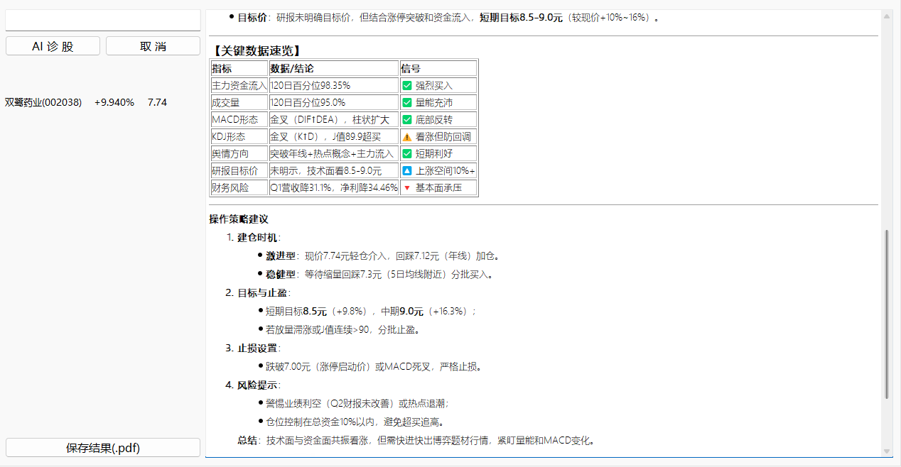 减肥药概念下跌1.10%,主力资金净流出33股