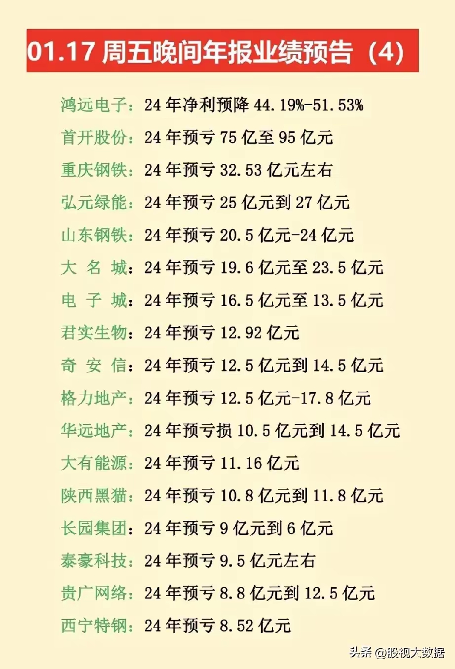 铜冠铜箔7月9日龙虎榜数据