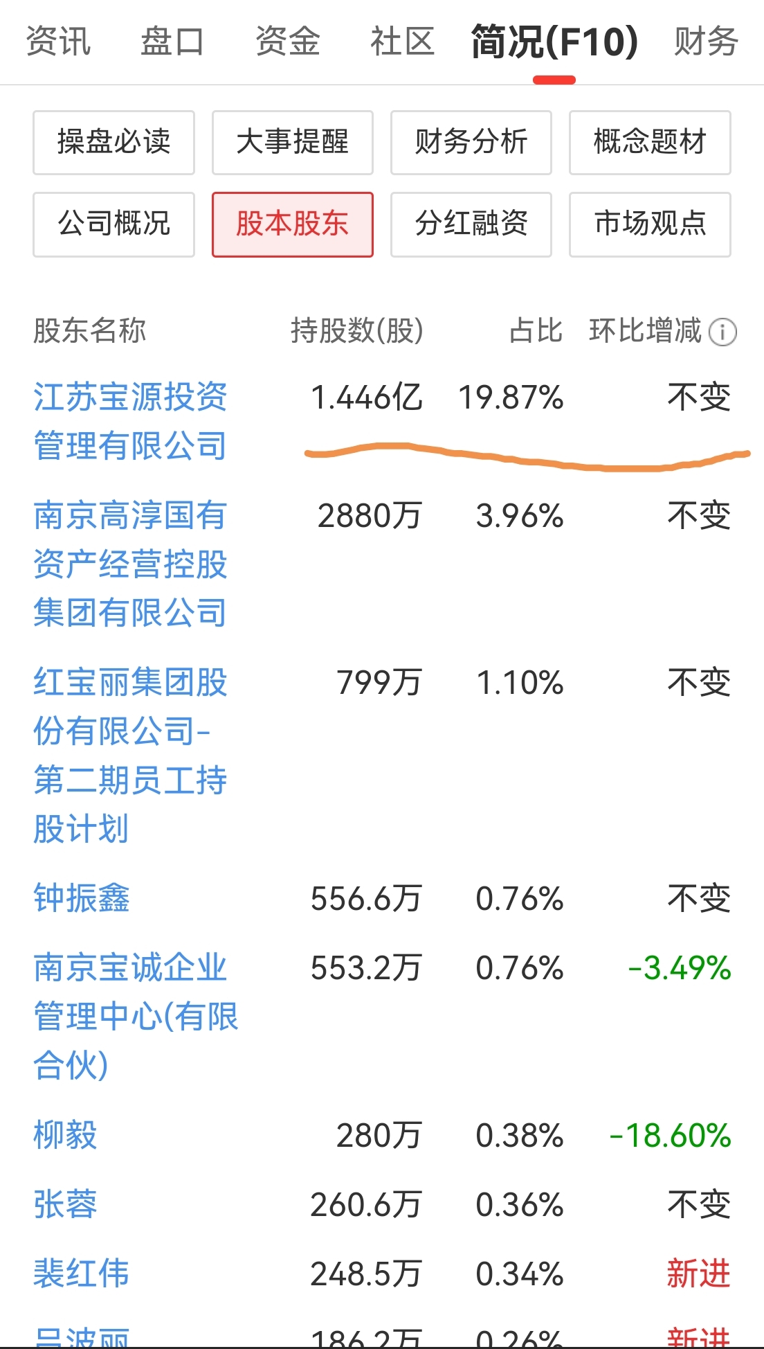 跨境通龙虎榜数据(7月9日)