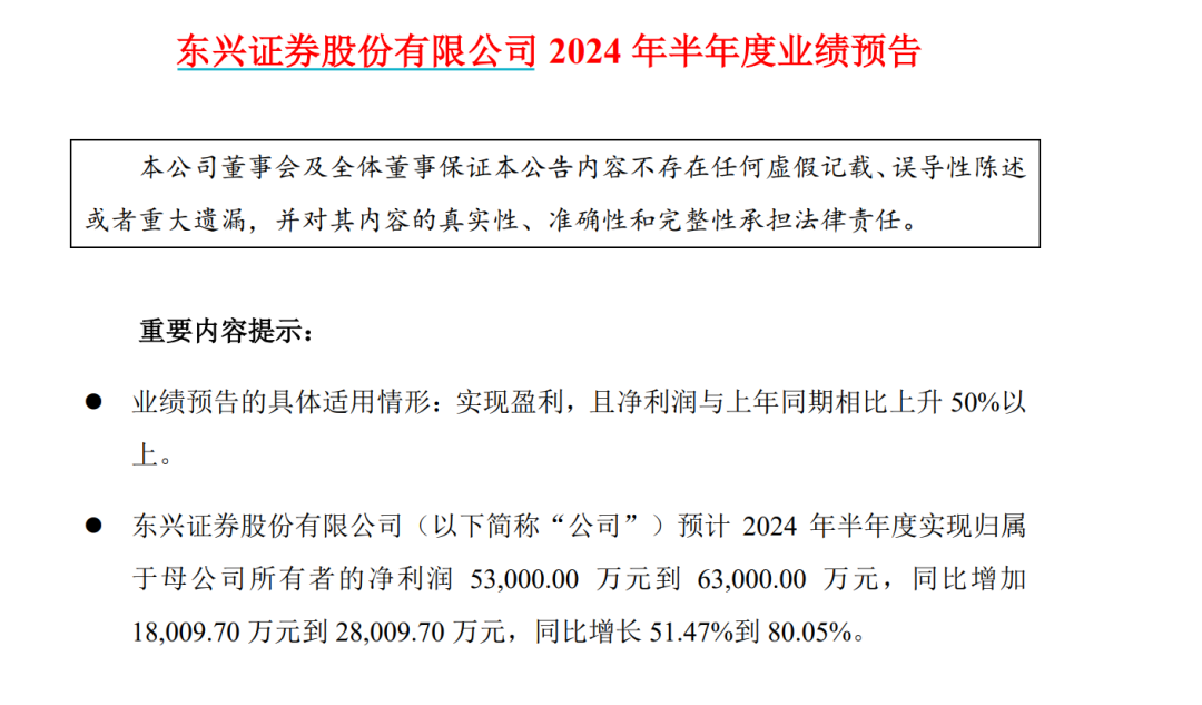 上海医药(601607.SH):上半年净利润同比预增约52%