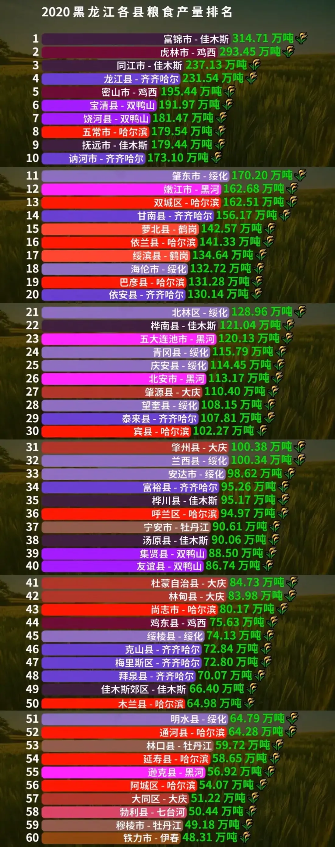 上半年产销量创历史新高 北方稀土扣非净利预增超55倍