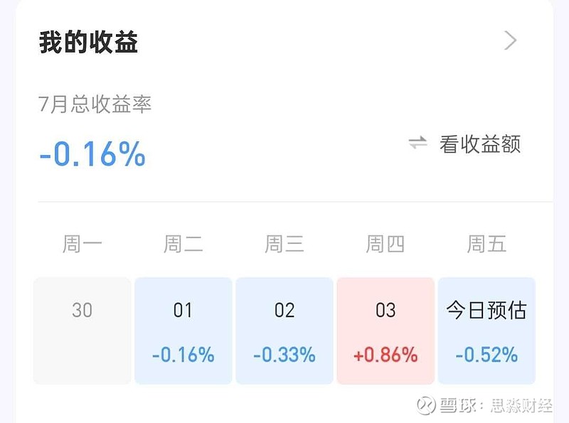 中信证券：关注7月风险资产走势，把握债市调整后的布局机会