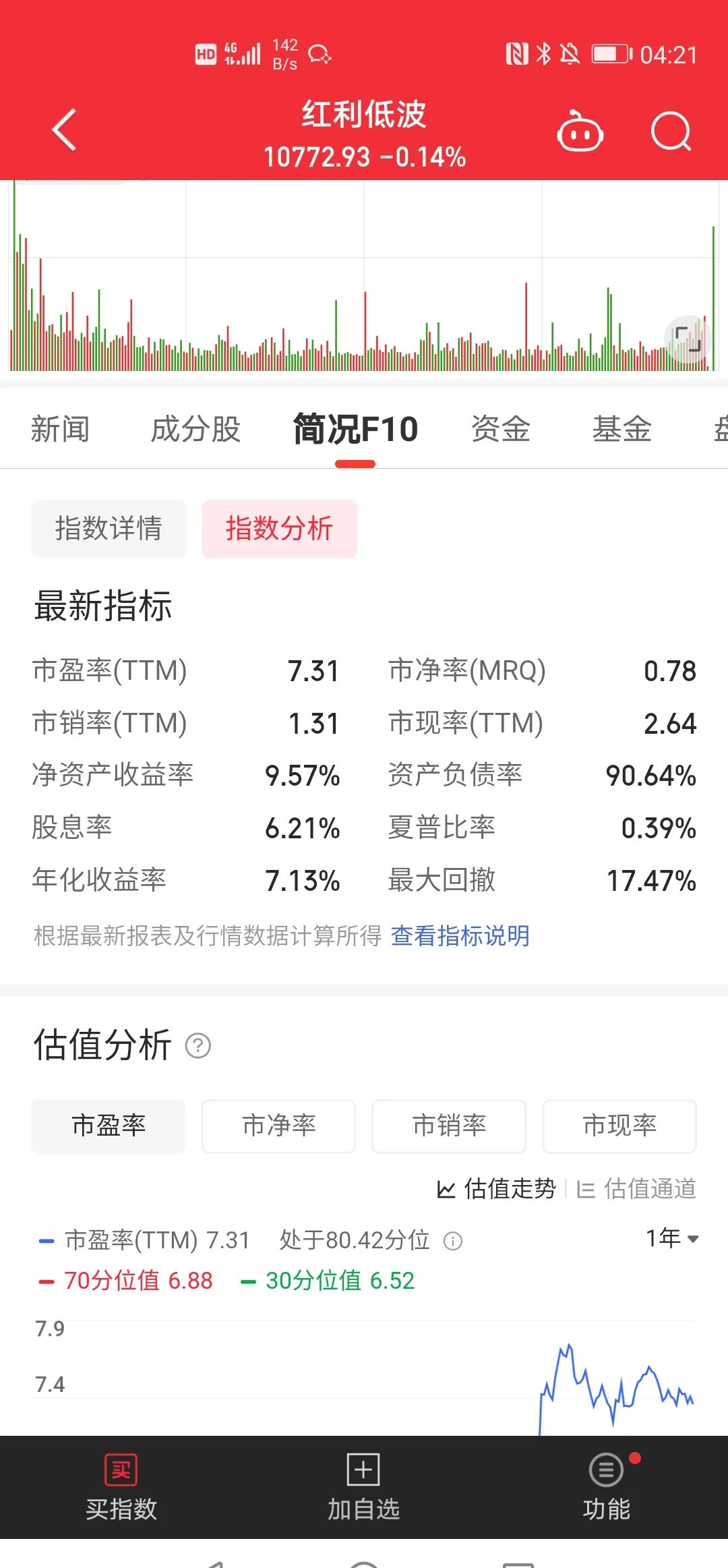 中信证券：预计二季度大航或实现接近盈亏平衡的利润表现