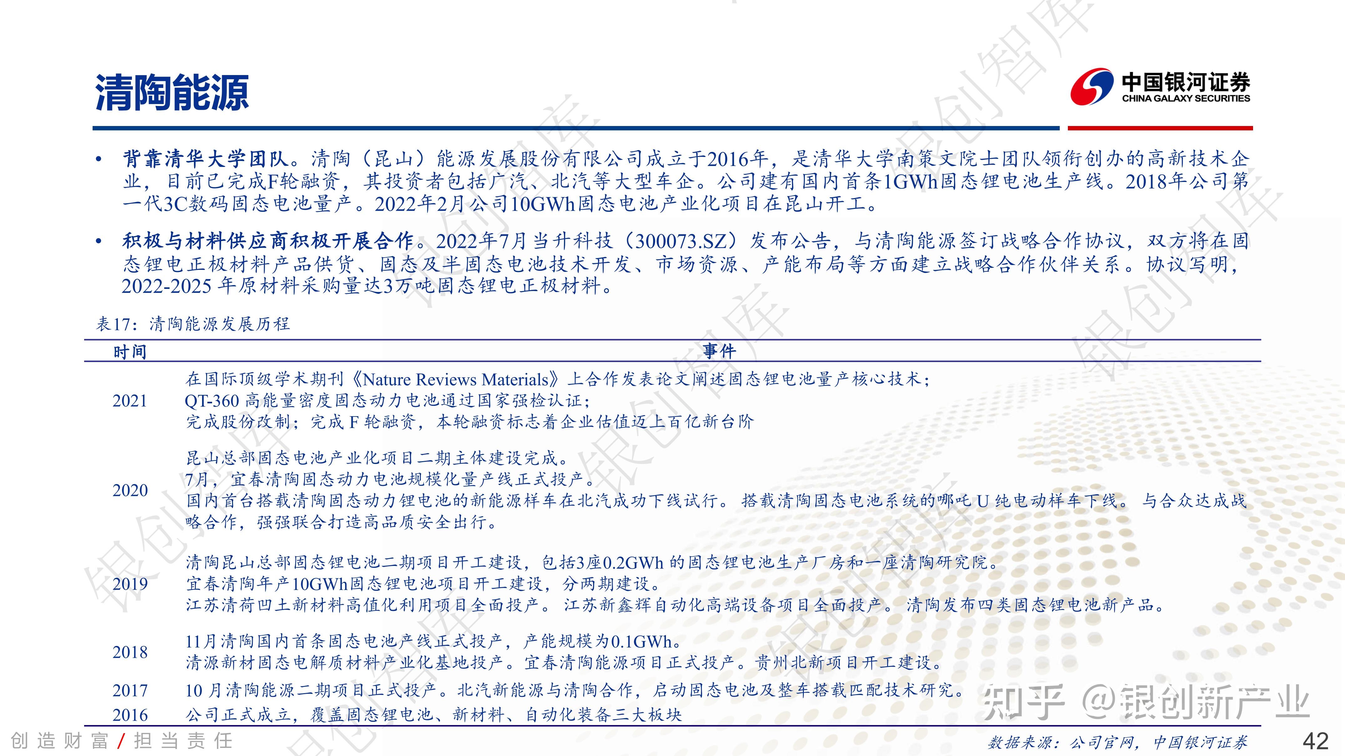 银河证券：建材企业携手“反内卷” 多领域积极破局