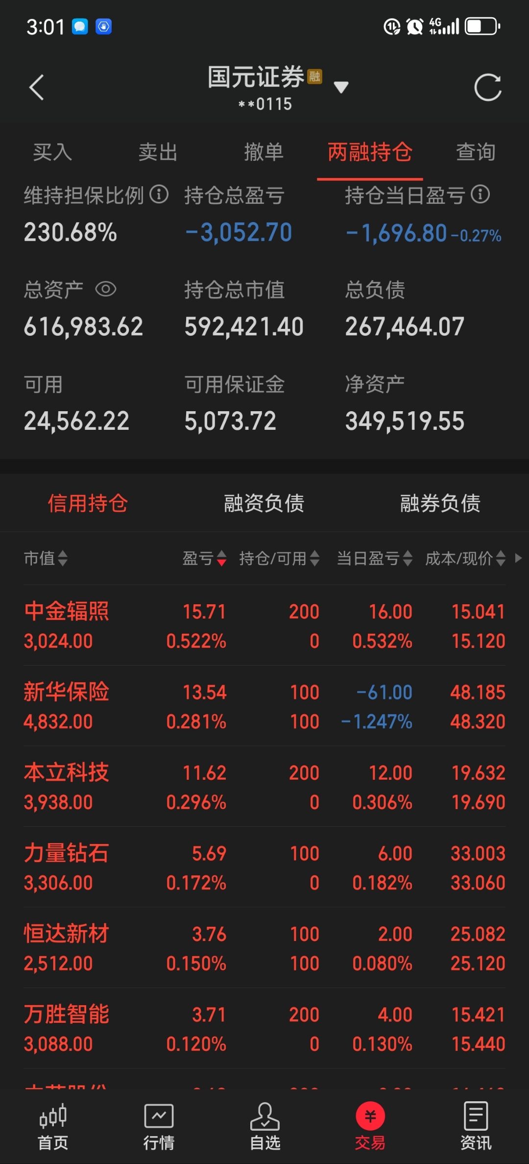中信证券：预计二季度大航或实现接近盈亏平衡的利润表现