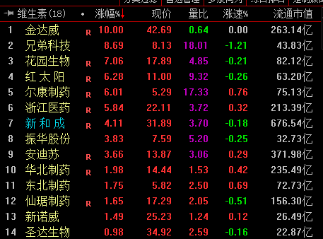 机构：游戏行业有望进入景气周期加速阶段