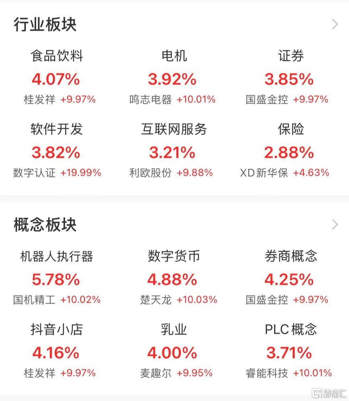 连收两涨停，智元机器人拟入主上纬新材，否认借壳，业务协同成关键考题