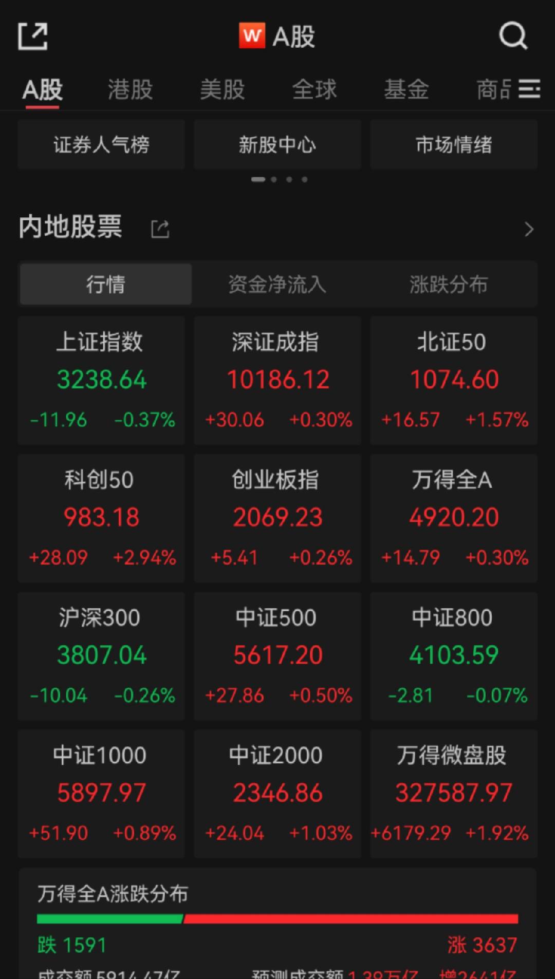 连收两涨停，智元机器人拟入主上纬新材，否认借壳，业务协同成关键考题