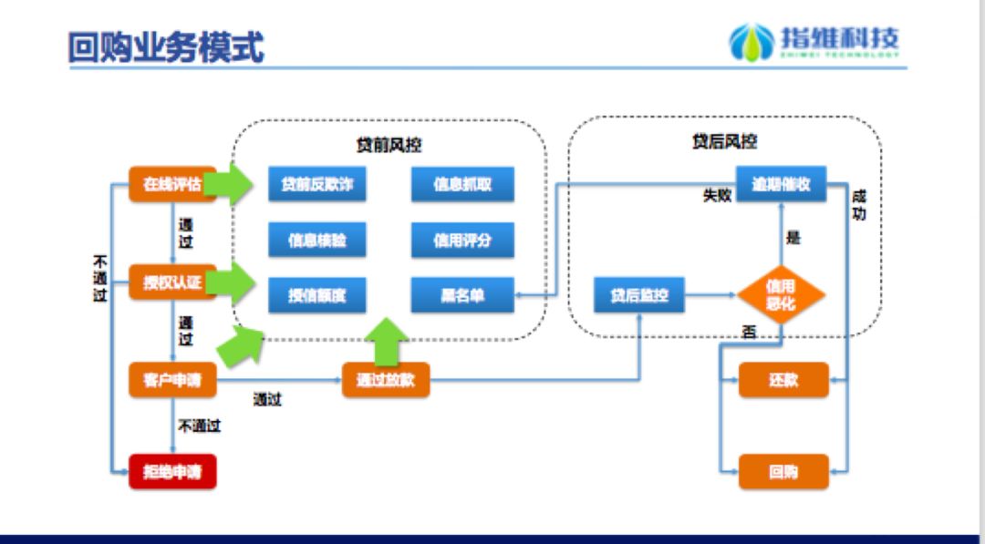 土耳其共和人民党代表泽伊贝克表示，土公共部门5个月内利息支出高达1万亿