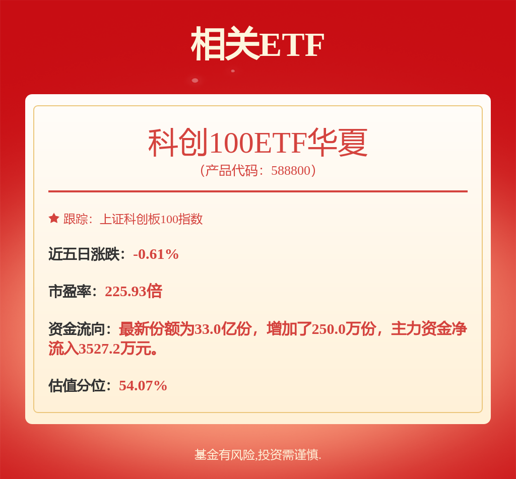 深科达：7月8日高管秦超减持股份合计10000股