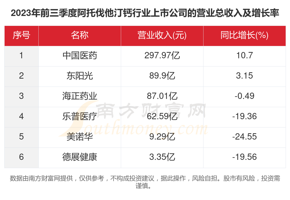 开普检测:7月9日高管李亚萍减持股份合计2.28万股