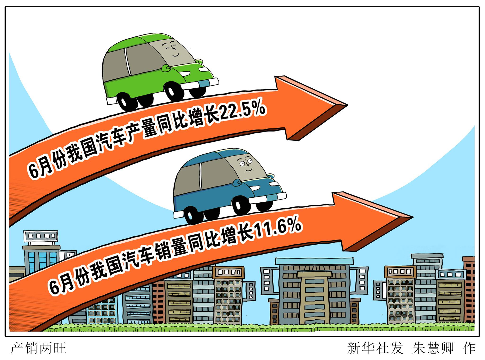 上半年汽车产销首次双超1500万辆