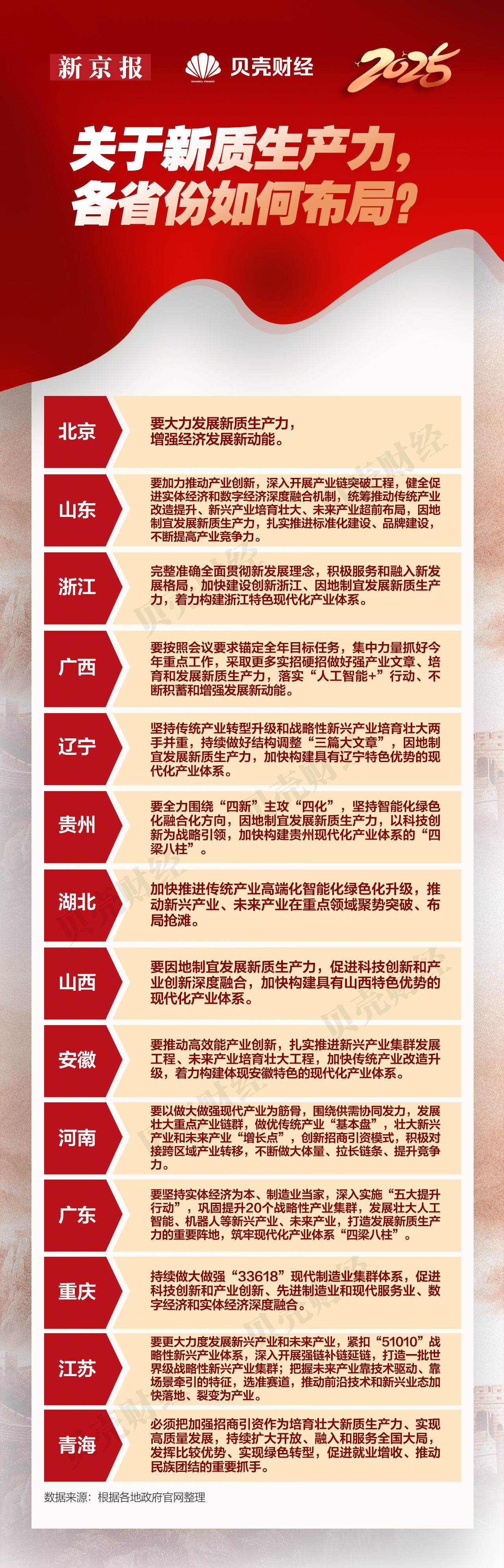 两部门联合印发《计量支撑产业新质生产力发展行动方案（2025—2030年）》