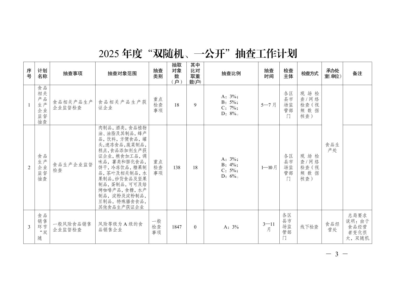两部门联合印发《计量支撑产业新质生产力发展行动方案（2025—2030年）》