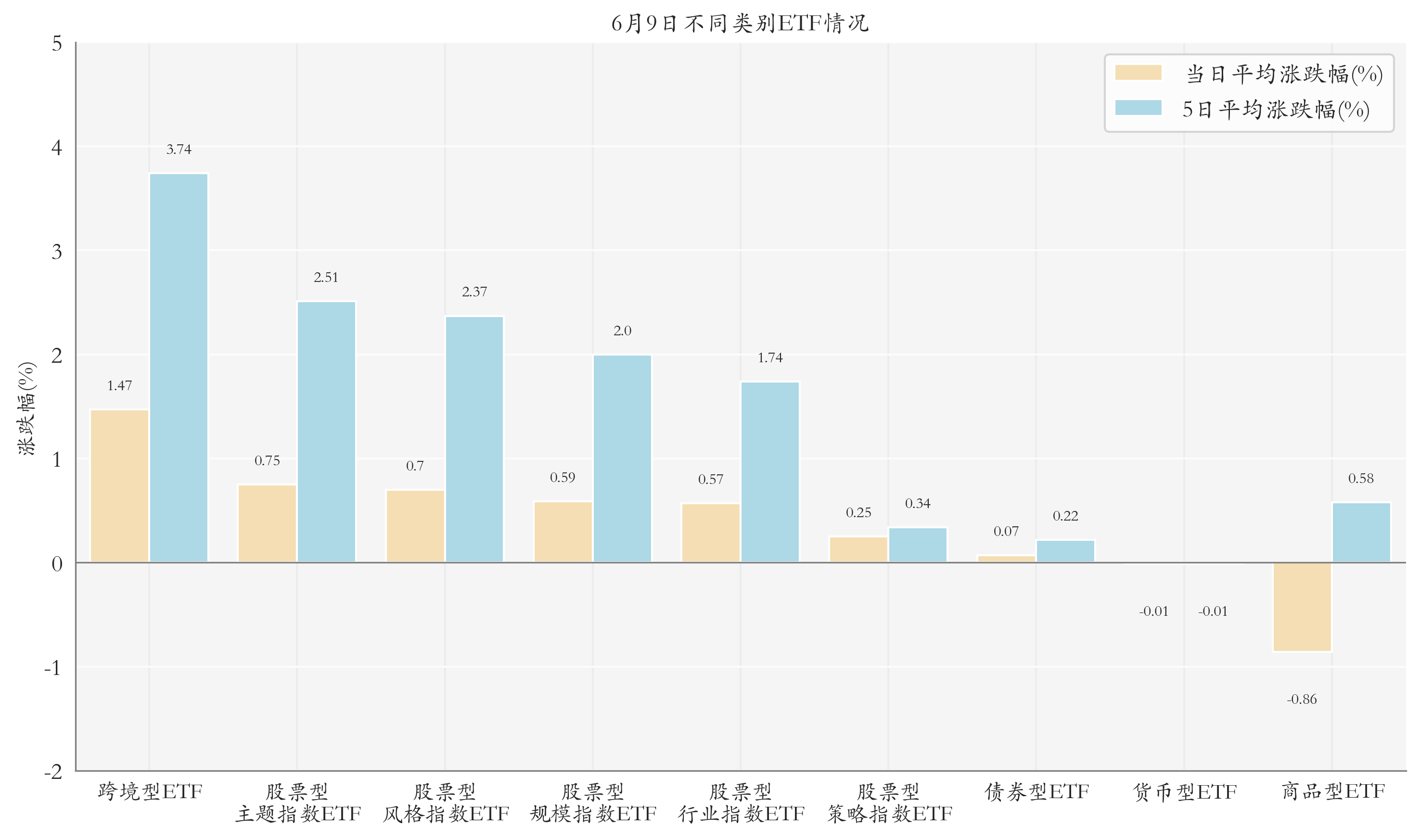 20cm速递丨中国创新药全球竞风流，创业板医药ETF国泰（159377）涨超1.2%