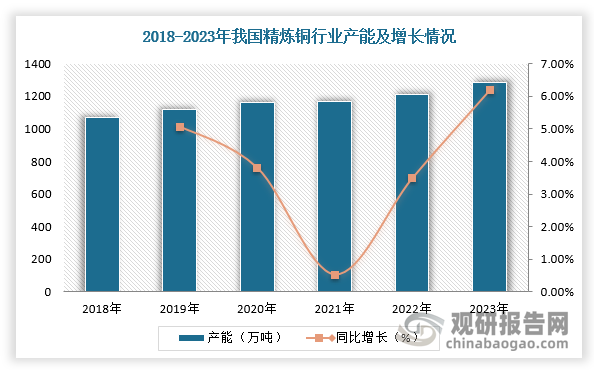 钢铁ETF（515210）昨日净流入超0.7亿元，机构称行业供需格局或迎改善