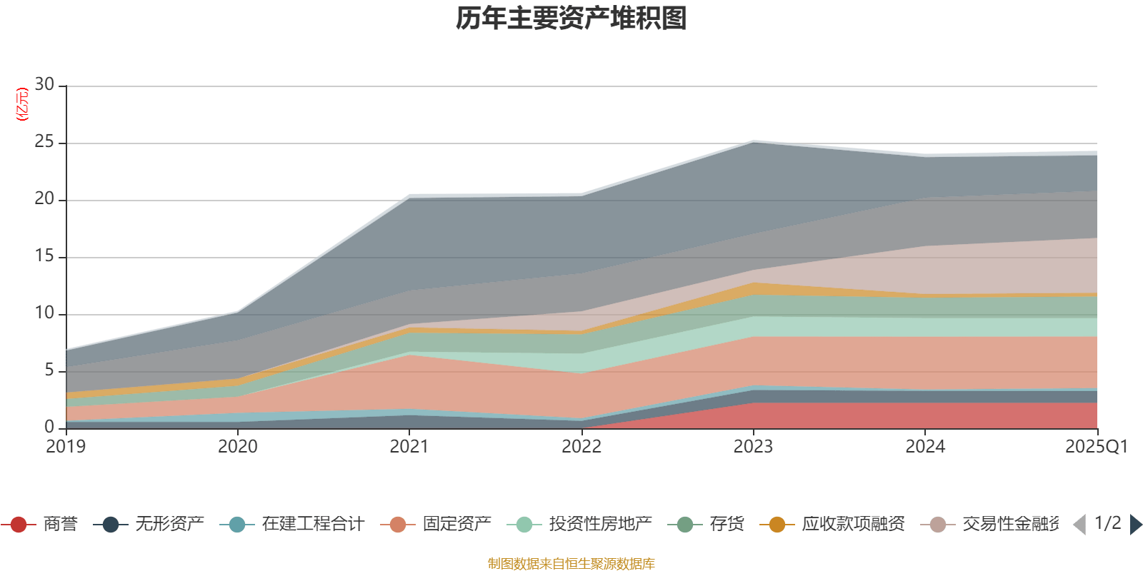 作价21.13亿元 长龄液压实控人脱手控制权