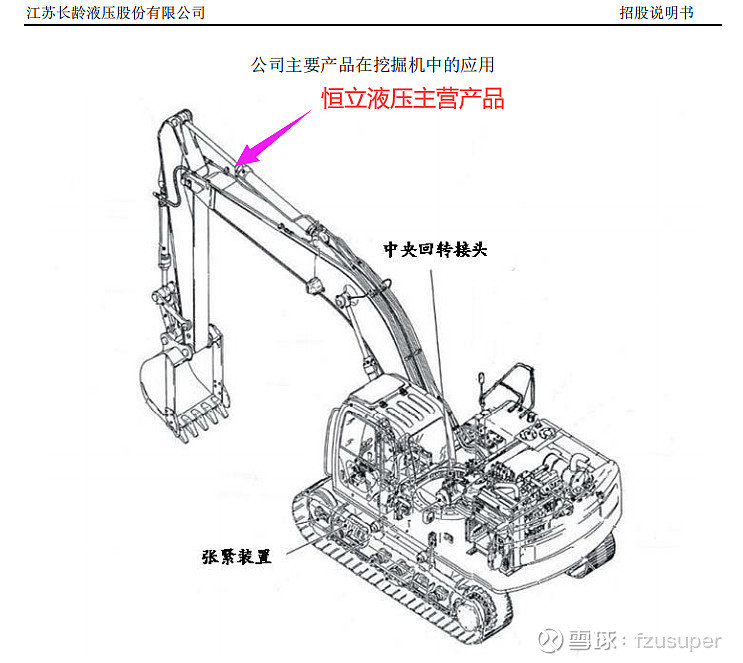 作价21.13亿元 长龄液压实控人脱手控制权