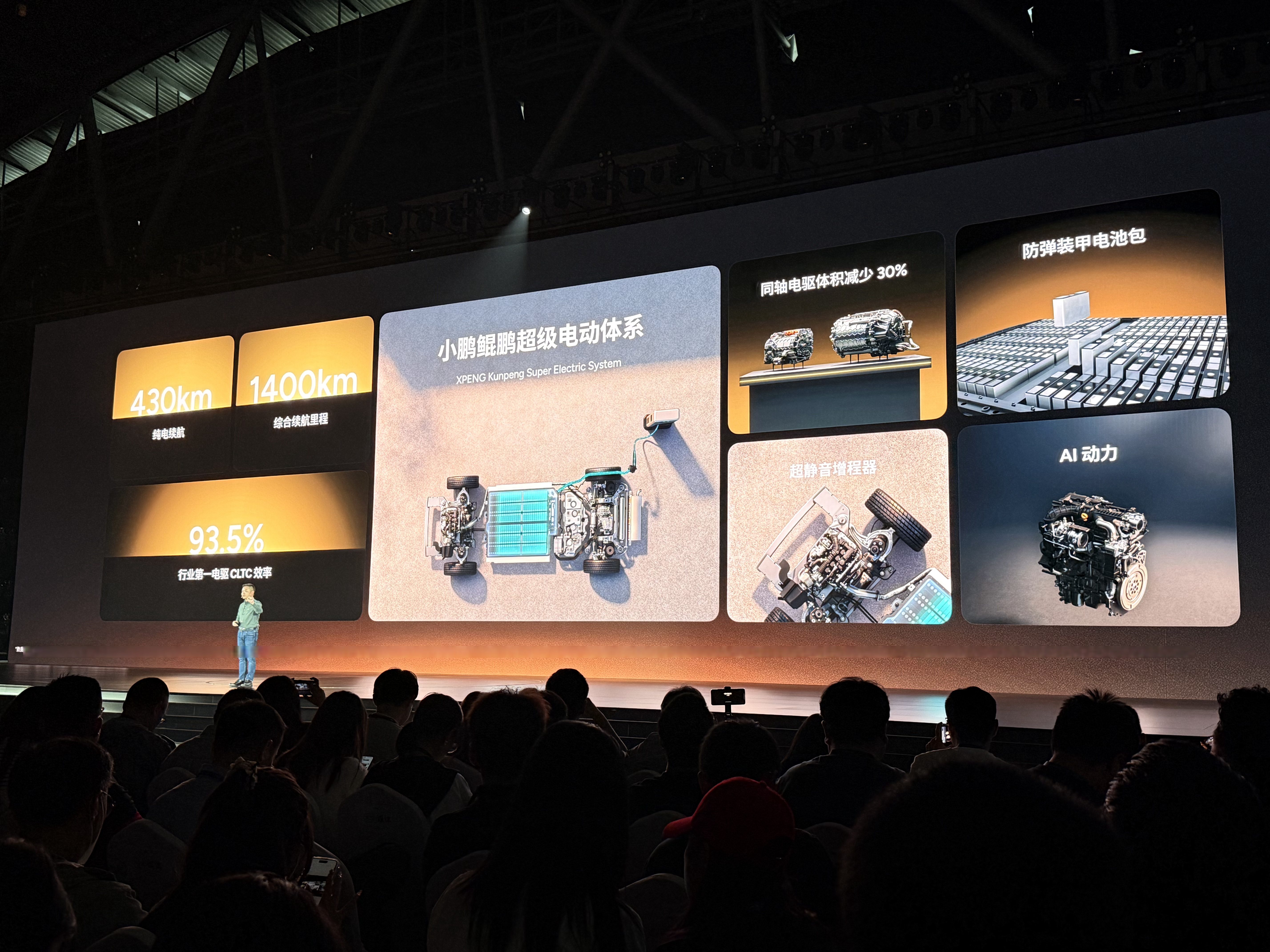 从AI驱动到安全进阶：动力电池研发迈向智能化