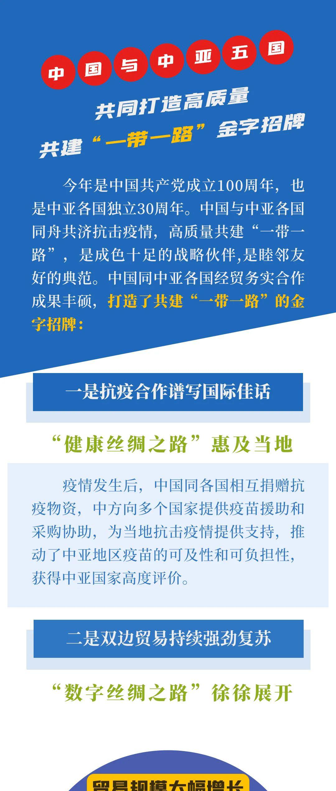前5个月我国在共建“一带一路”国家非金融类直接投资同比增长