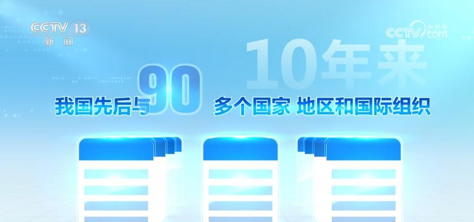 前5个月我国在共建“一带一路”国家非金融类直接投资同比增长