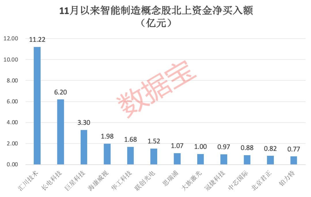 证监会同意苏州汇川联合动力系统股份有限公司创业板IPO注册