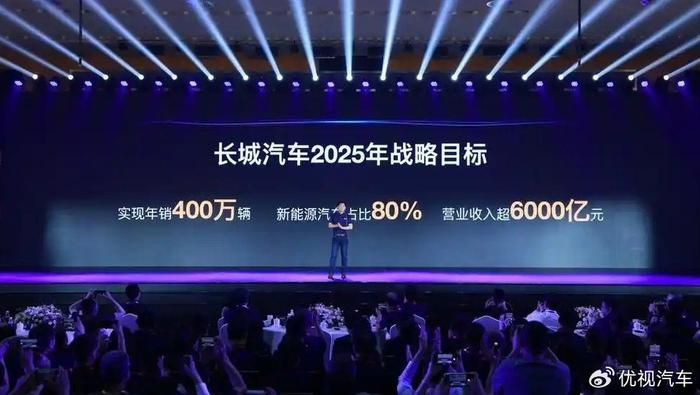 半年产销数据出炉，长城汽车为何垫底？