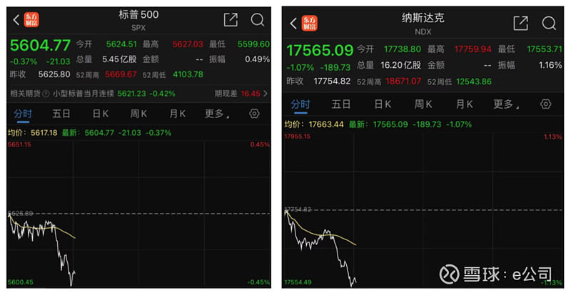 利空突袭!深夜,大跌!