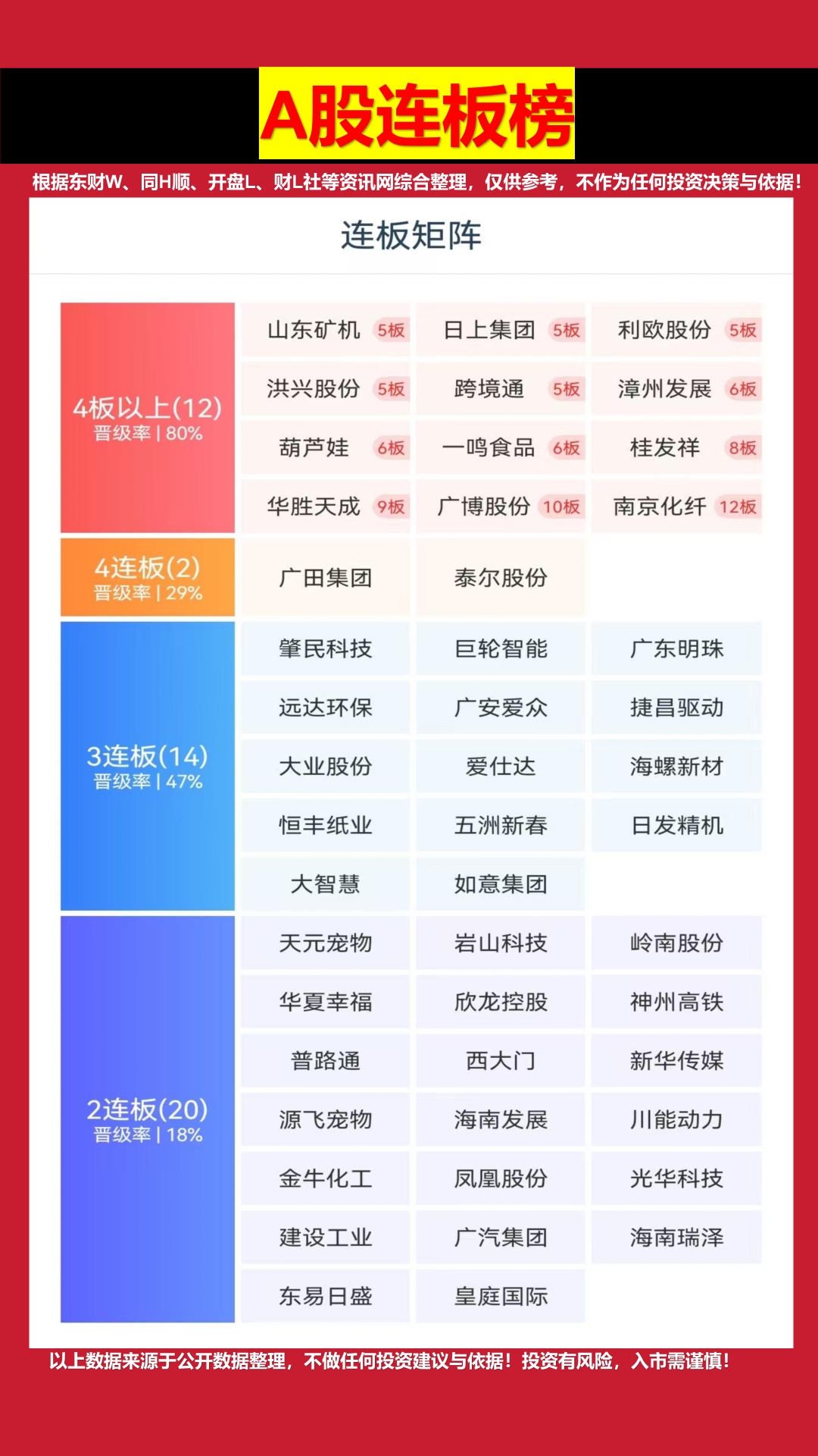 主力动向：7月11日特大单净流入45.23亿元