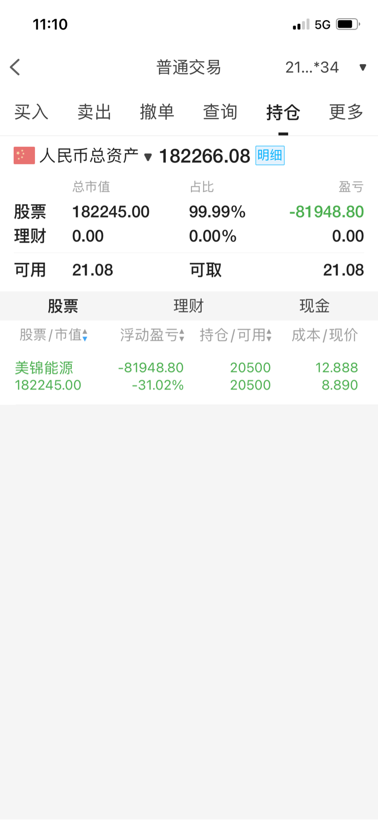 煤炭行业今日净流出资金2.90亿元，美锦能源等14股净流出资金超千万元