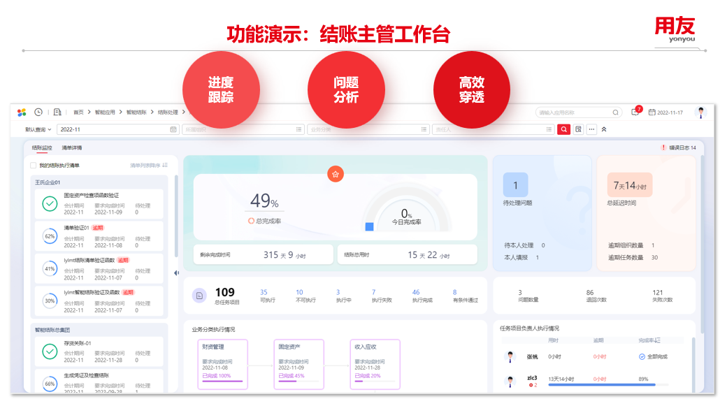 中企出海如何构建“能力矩阵”