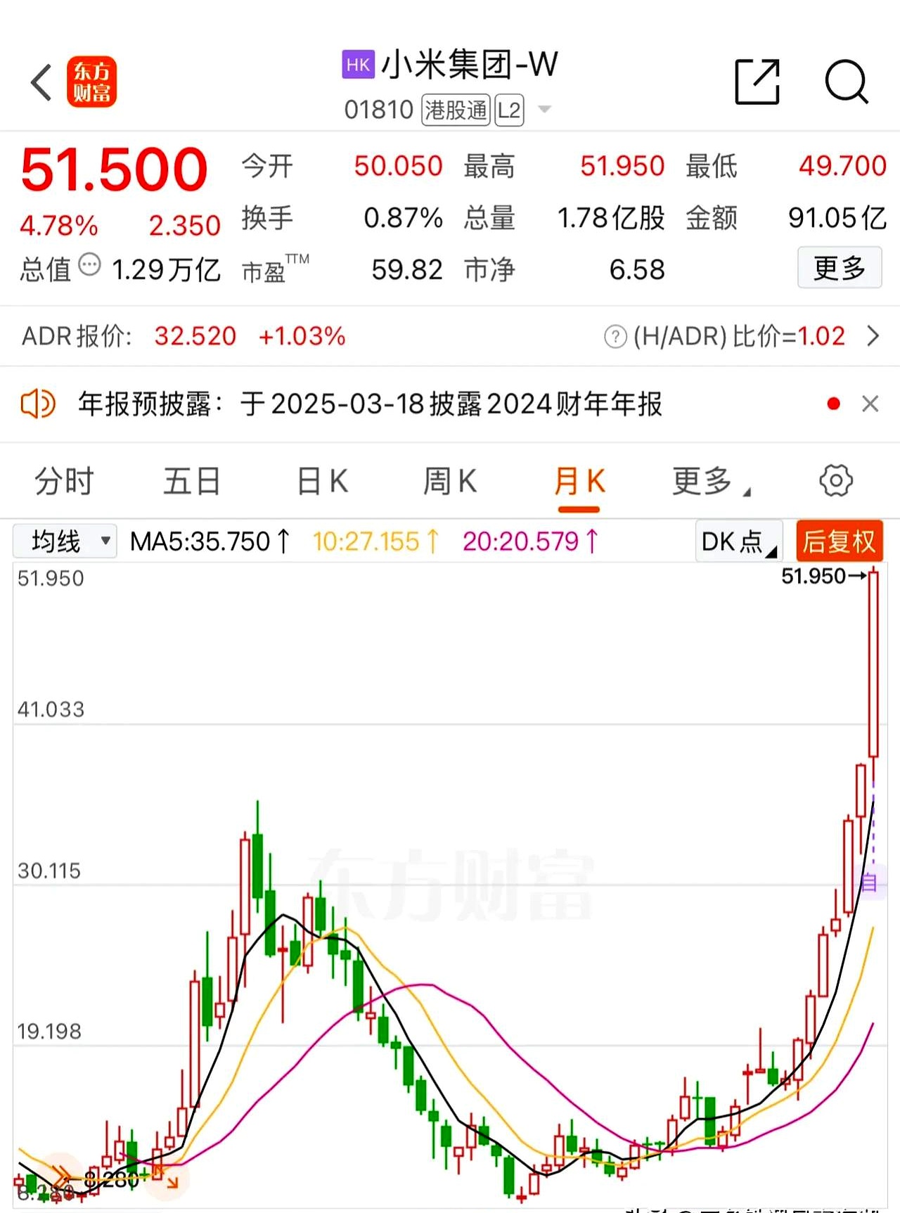 中国巨石上半年净利润预计增长71.65%~76.85%