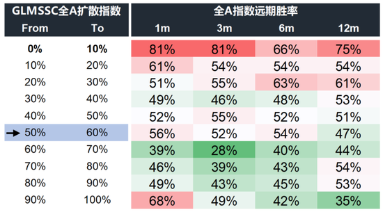 国联民生：上半年净利同比预增1183%左右