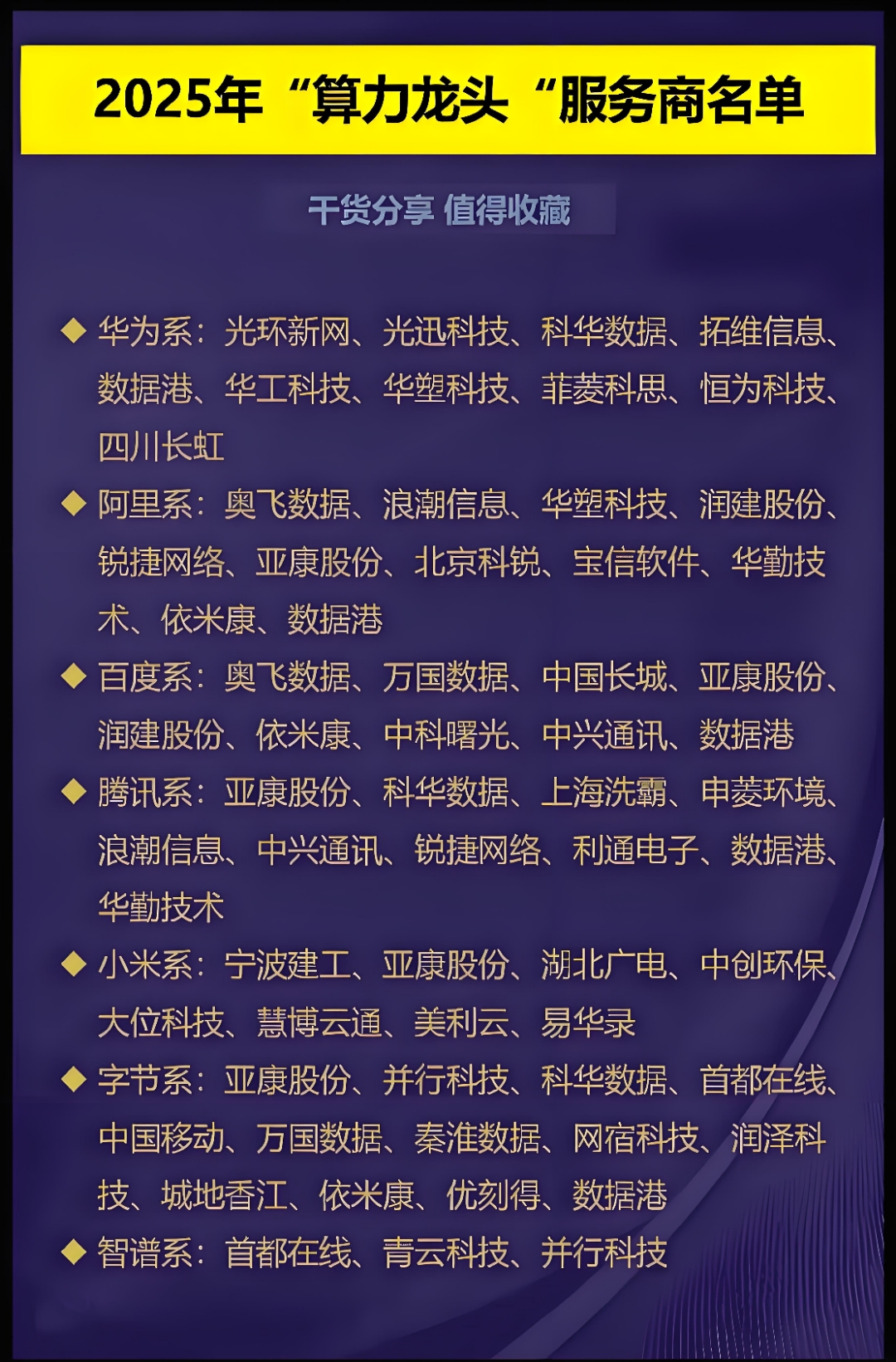 杰创智能：与阿里合资企业鑫蜂维战略合作 发展算力集群建设与智算云