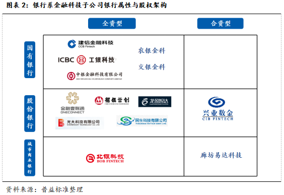 绿地控股:香港子公司涉及虚拟资产相关事项 该子公司2024年营收占比在1%以下