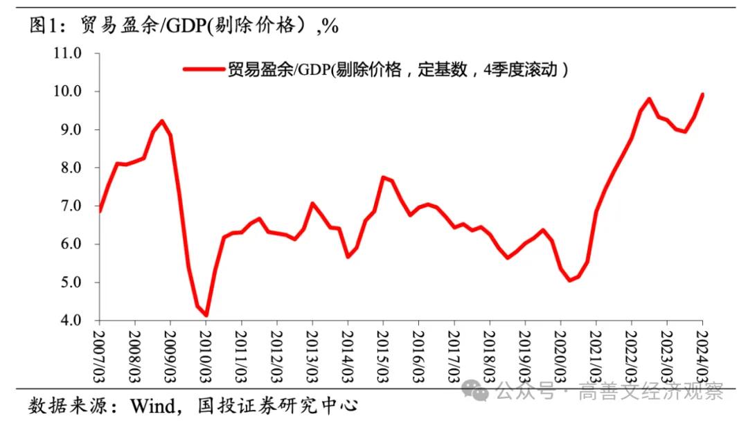 韩国国债占GDP比重明年将突破50%