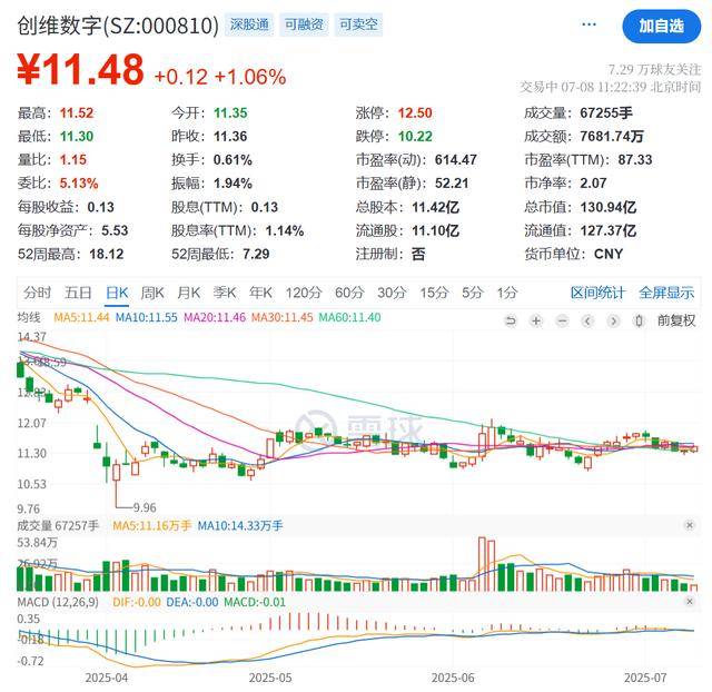 湘佳股份：上半年净利同比预降55.48%―62.33%