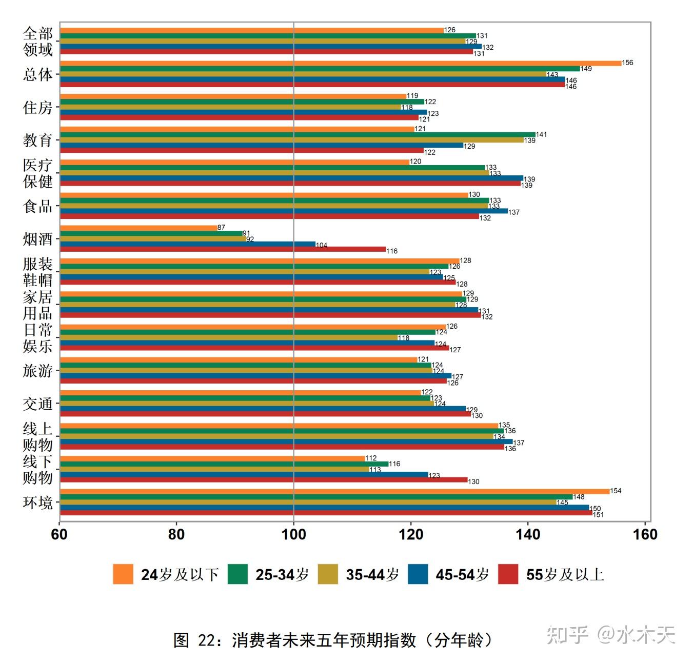 调查：韩制造业企业景气展望连续16个季度不容乐观