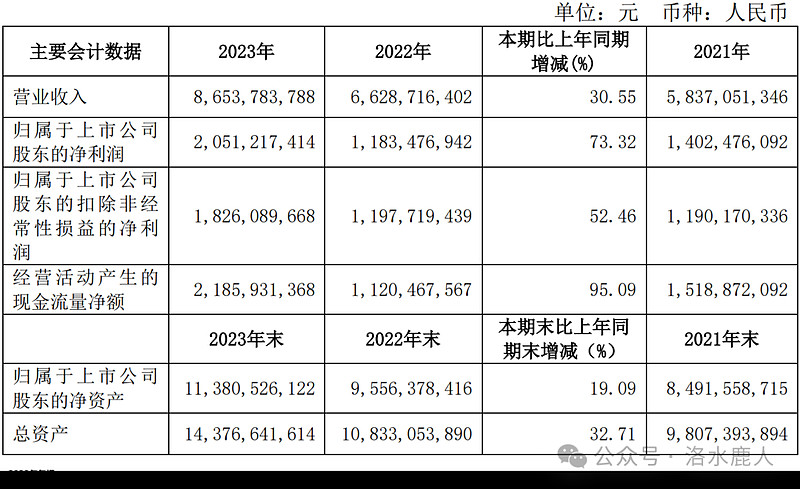 石头科技公布国际专利申请：“清洁机器人和激光雷达”