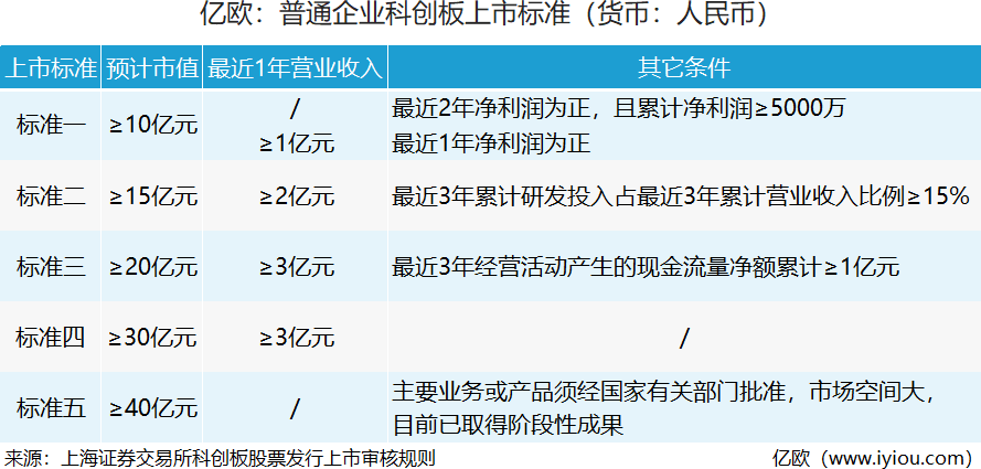 龙泉股份发布上半年预增公告 净利润同比增长111.76%~184.37%