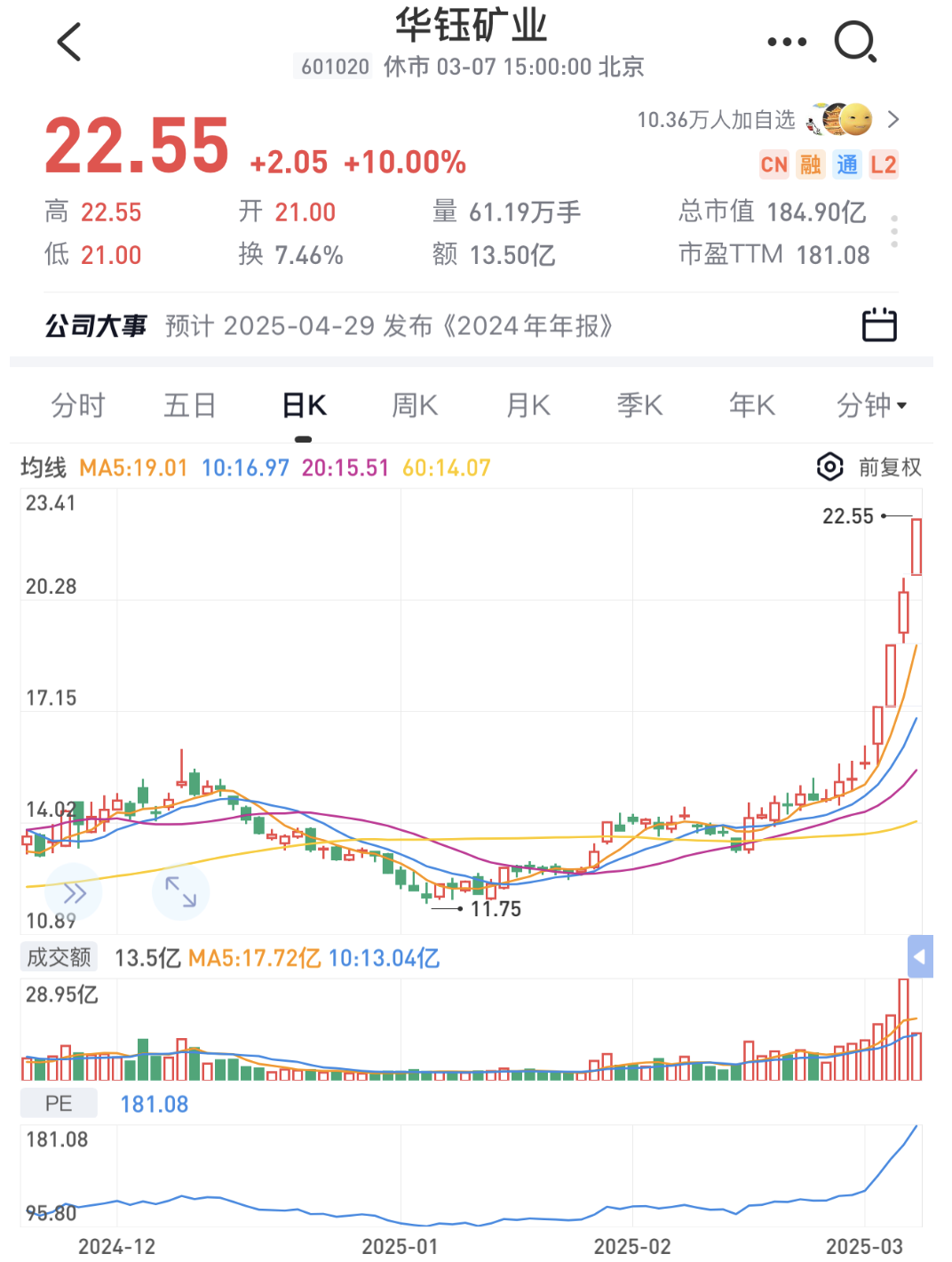 A股矿业龙头，业绩爆发！